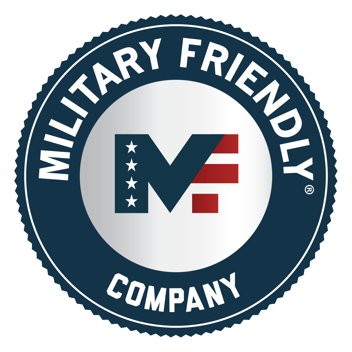 Military Friendly Company Guide Military Friendly