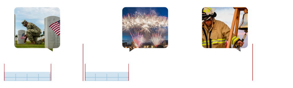 VOY Voting Timeline