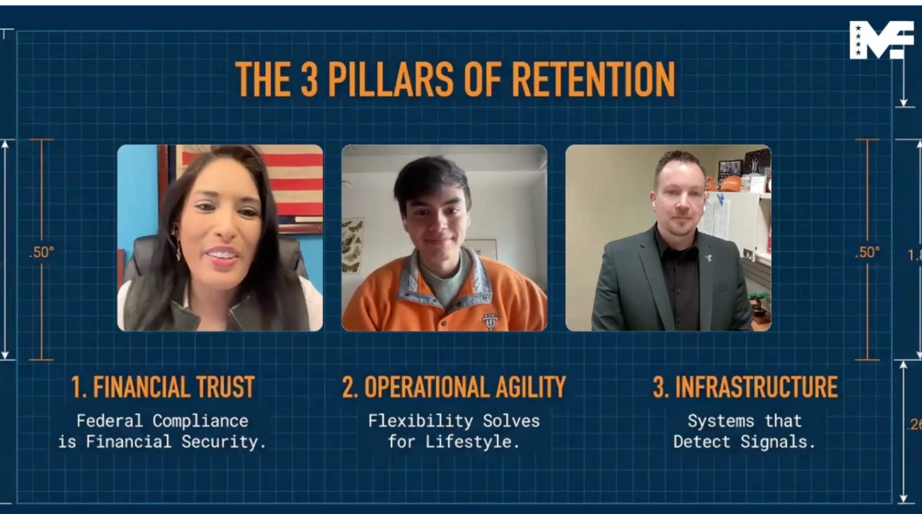 MF YouTube Thumbnail Mocks 80% Retention Webinar (1)