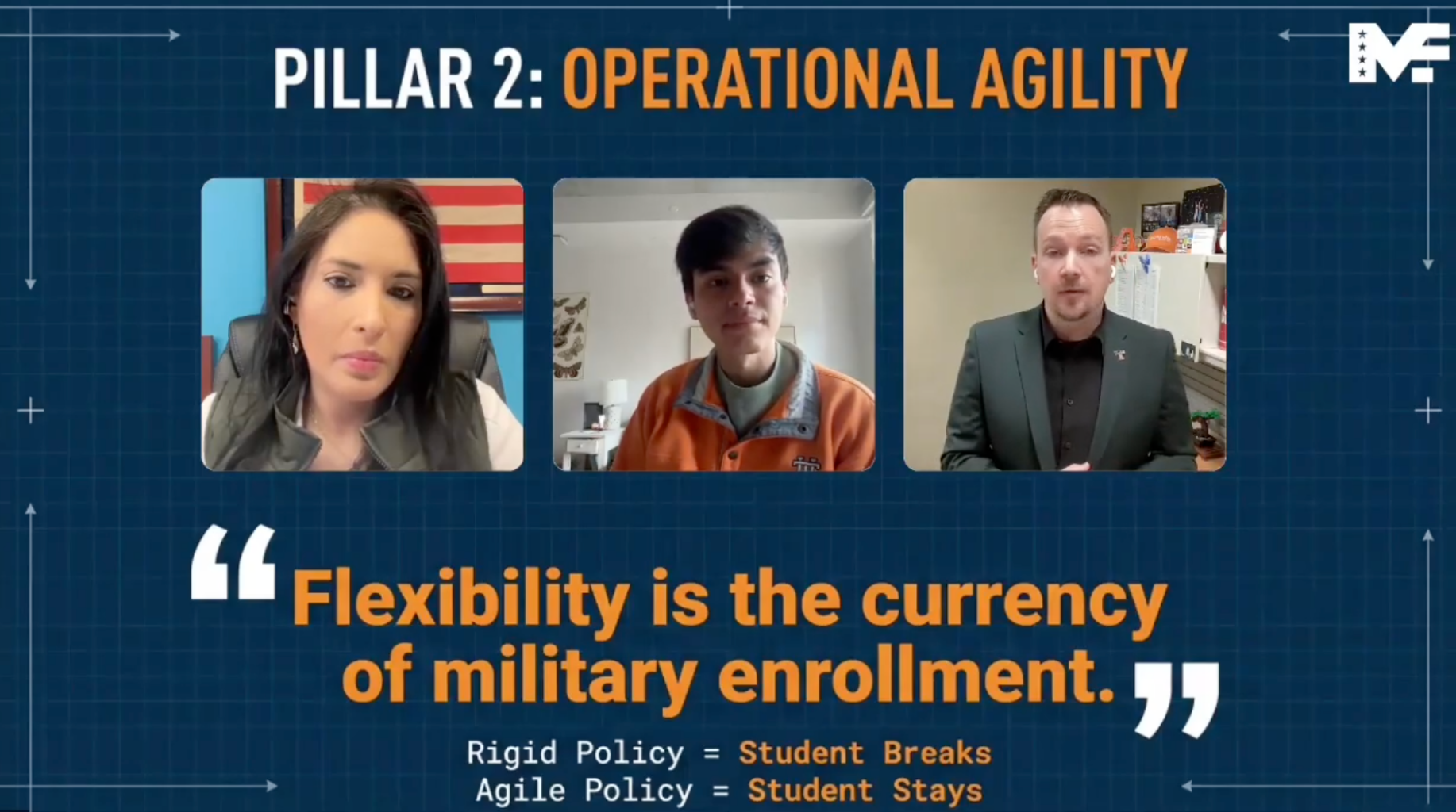 MF YouTube Thumbnail Mocks 80% Retention Webinar (2)