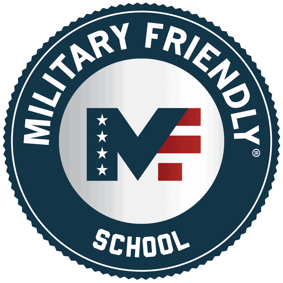 Military Students