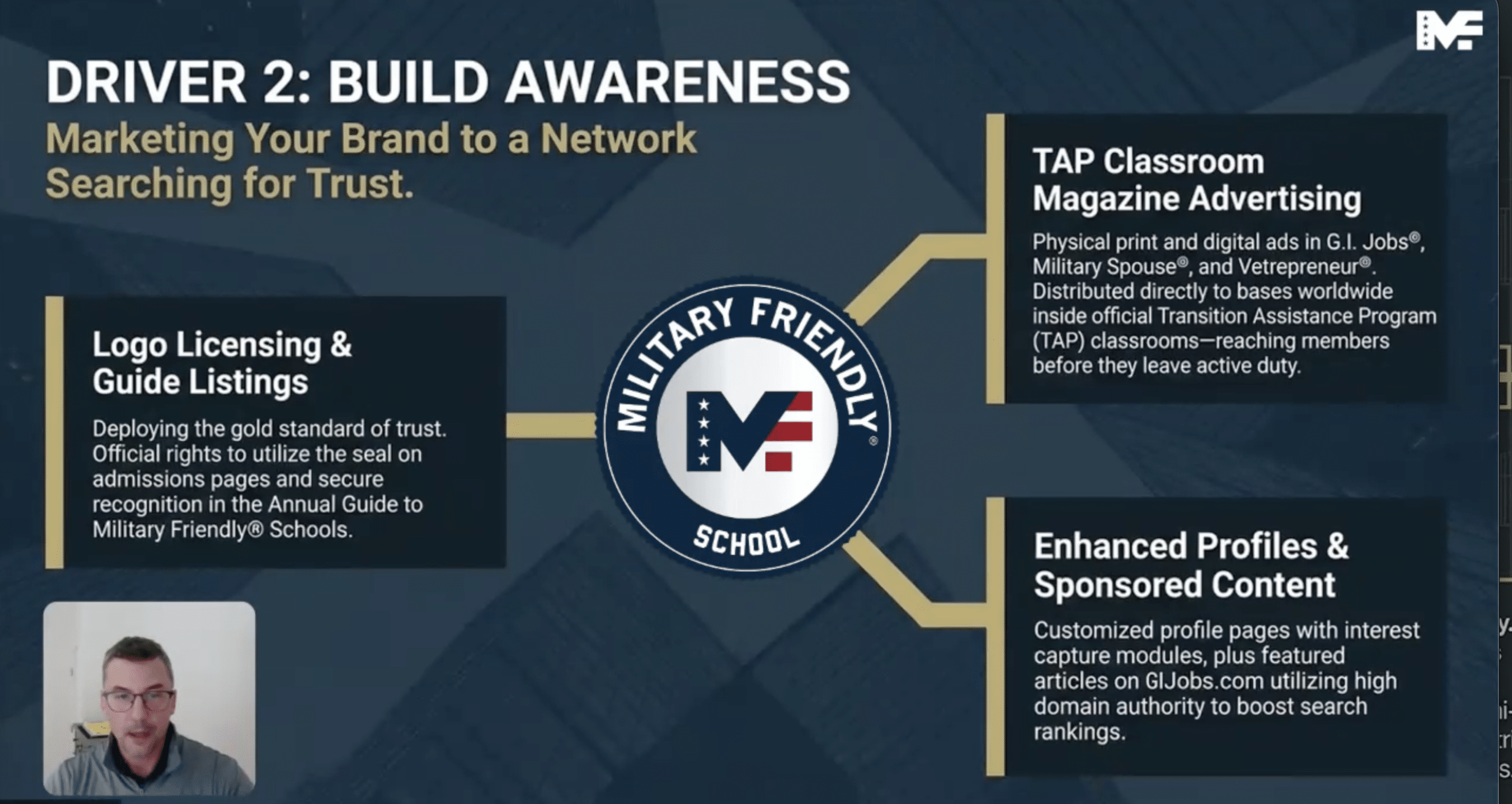 Exploring Military Friendly® School Membership